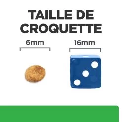 Hill's Prescription Diet R/D Weight Loss Pour Chat Au Poulet 15 Hill's Prescription Diet R/D Weight Loss Pour Chat Au Poulet -Alimen Tation Chats 52742048185 5 prescription diet chat r d croquettes poulet