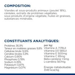 Hill's Prescription Diet R/D Weight Loss Pour Chat Au Poulet 16 Hill's Prescription Diet R/D Weight Loss Pour Chat Au Poulet -Alimen Tation Chats 52742048185 7 prescription diet chat r d croquettes poulet