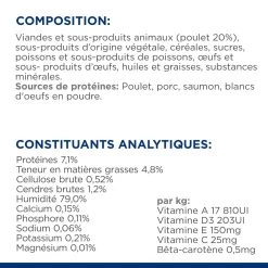 Hill's Prescription Diet K/D Early Stage Croquettes Pour Chat Au Poulet 20 Hill's Prescription Diet K/D Early Stage Croquettes Pour Chat Au Poulet -Alimen Tation Chats 52742301013 8 prescription diet chat k d early stage sachet repas poulet