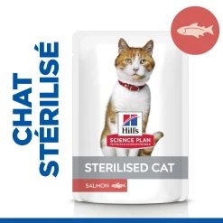 Hill's Science Plan Adult Sterilised Croquettes Et Boîtes Pour Chat Stérilisé 30 Hill's Science Plan Adult Sterilised Croquettes Et Boîtes Pour Chat Stérilisé -Alimen Tation Chats Hills science plan chat adult sterilised sachet repas pack mixte poulet dinde saumon truite 4 FR 2