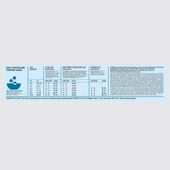 Orijen Whole Prey 6 Fish Chat -Alimen Tation Chats Orijen Six Fish Cat Dosage