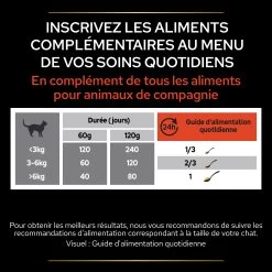 Purina PRO PLAN MULTIVITAMINS+ CHAT ALIMENT COMPLEMENTAIRE - 60G -Alimen Tation Chats PRO PLAN MULTIVITAMINES CHAT SUPPLEMENT 60G