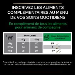 Purina PRO PLAN NATURAL DEFENCES+ CHAT ALIMENT COMPLEMENTAIRE - 60G 23 Purina PRO PLAN NATURAL DEFENCES+ CHAT ALIMENT COMPLEMENTAIRE - 60G -Alimen Tation Chats PRO PLAN NATURAL DEFENCE CHAT SUPPLEMENT 60G