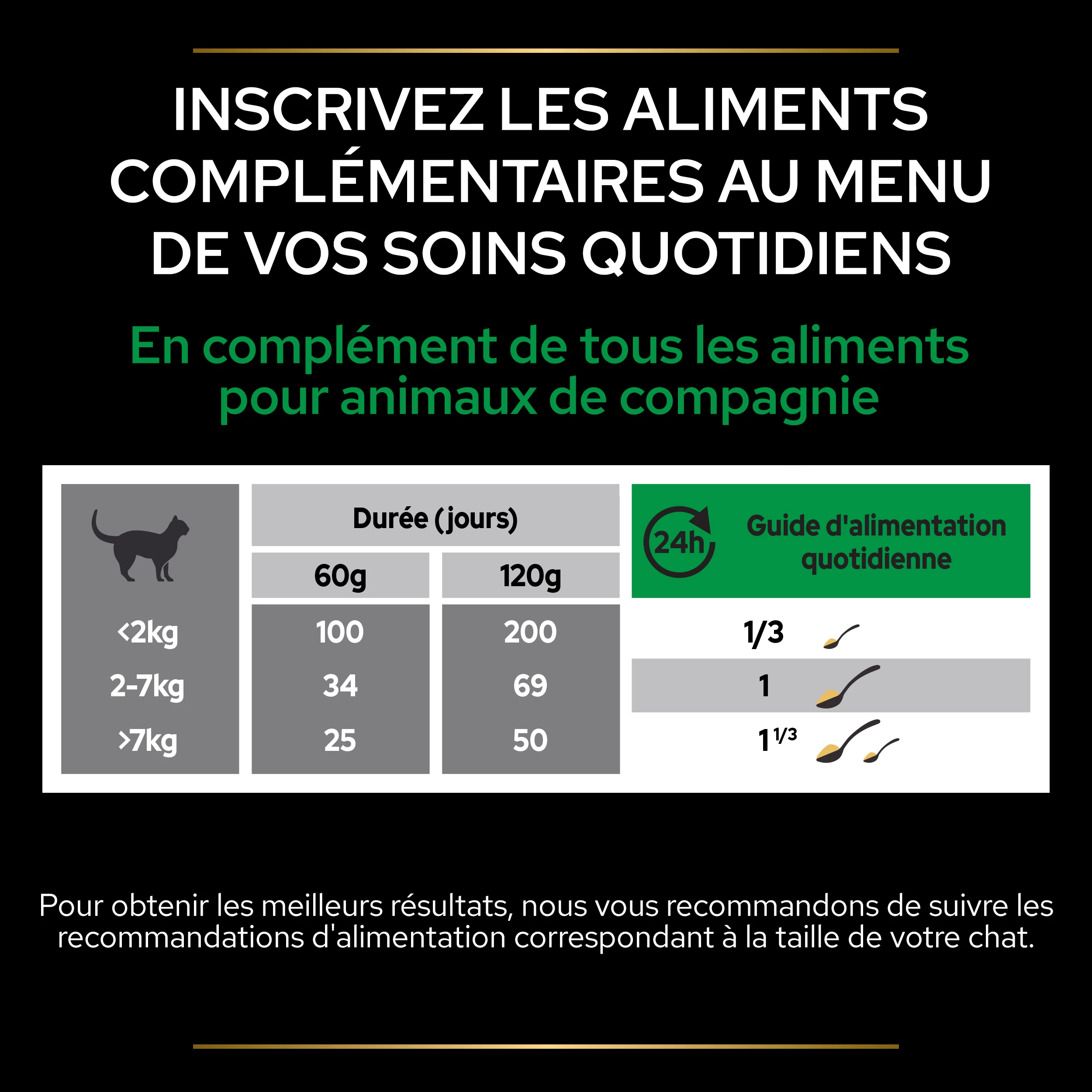 Purina PRO PLAN NATURAL DEFENCES+ CHAT ALIMENT COMPLEMENTAIRE - 60G 13 Purina PRO PLAN NATURAL DEFENCES+ CHAT ALIMENT COMPLEMENTAIRE - 60G – Image 11