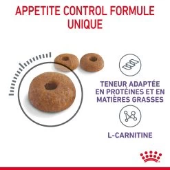 Royal Canin Appetite Control Pour Chat 10kg -Alimen Tation Chats Royal Canin Appetite Control Care Chat FR 05