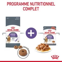 Royal Canin Appetite Control En Sauce Pour Chat 12 Sachets De 85g 20 Royal Canin Appetite Control En Sauce Pour Chat 12 Sachets De 85g -Alimen Tation Chats Royal Canin Appetite Control Care Gravy Chat FR 06