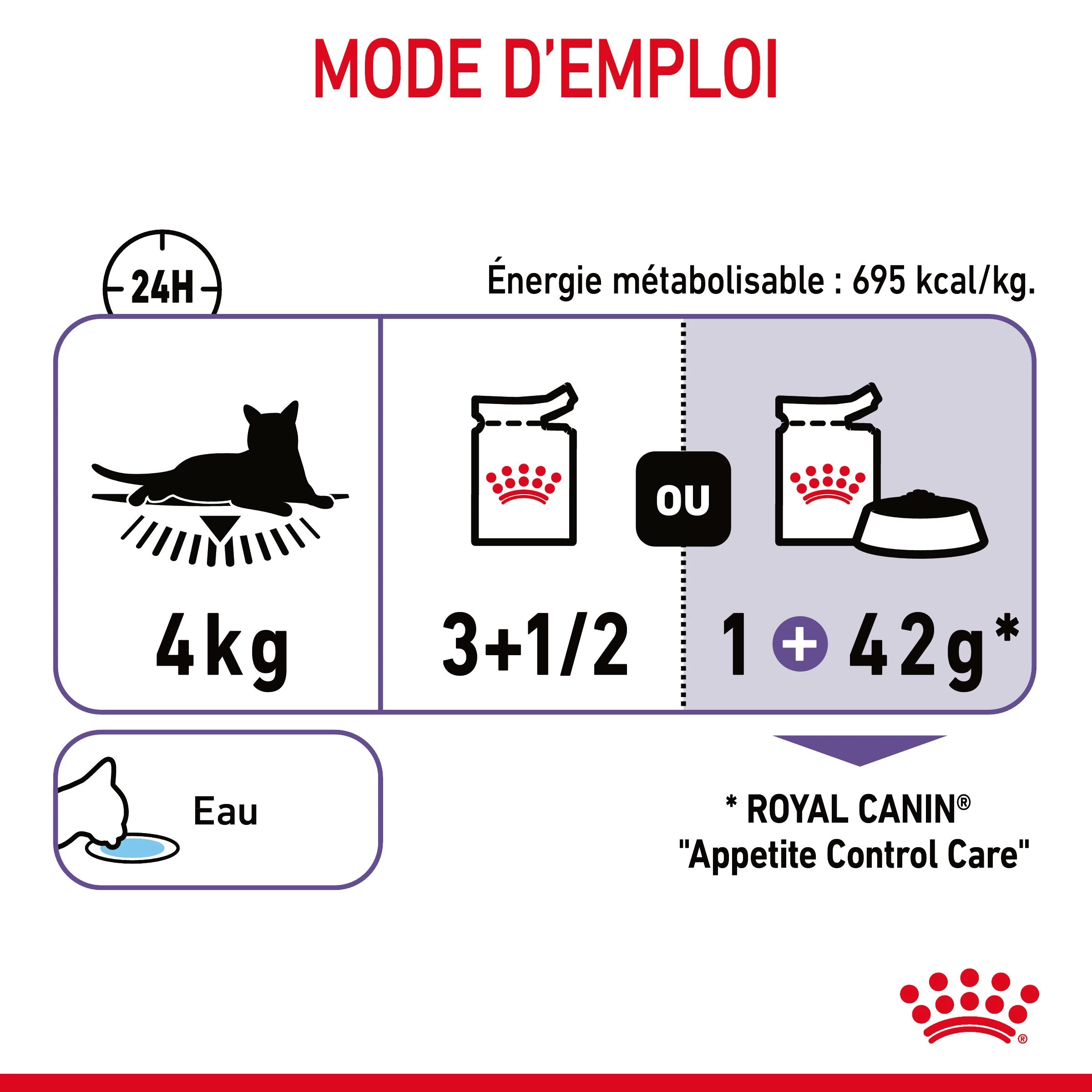 Royal Canin Appetite Control En Sauce Pour Chat 12 Sachets De 85g 12 Royal Canin Appetite Control En Sauce Pour Chat 12 Sachets De 85g – Image 10