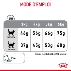 Royal Canin Dental Care Pour Chat 3,5kg 19 Royal Canin Dental Care Pour Chat 3,5kg -Alimen Tation Chats Royal Canin Dental Care Chat FR 08