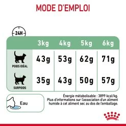 Royal Canin Digestive Care Pour Chat 10kg -Alimen Tation Chats Royal Canin Digestive Care Chat FR 09 2