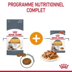 Royal Canin Hair & Skin Care En Sauce Pour Chat 12 Sachets De 85g -Alimen Tation Chats Royal Canin Hair Skin Care Gravy Chat FR 06