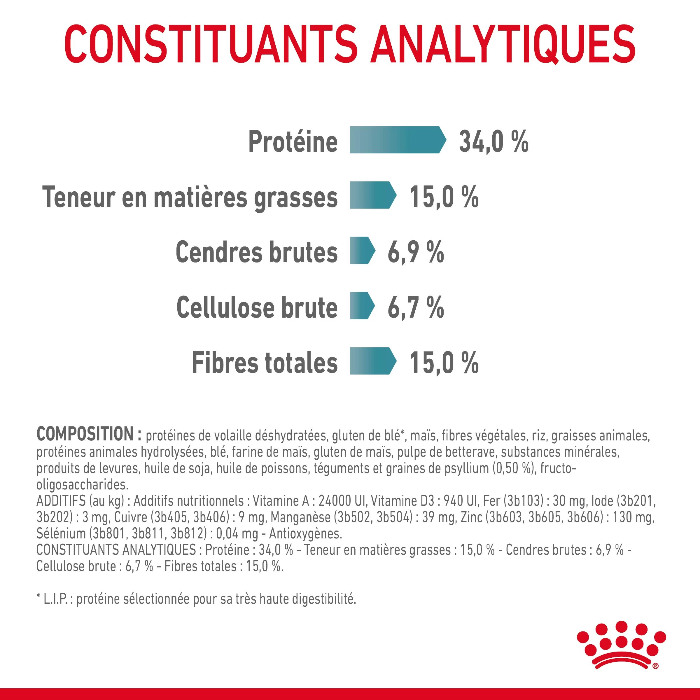 Royal Canin Hairball Care Pour Chat 4kg 10 Royal Canin Hairball Care Pour Chat 4kg – Image 8