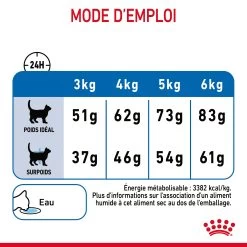 Royal Canin Light Weight Care Pour Chat 1,5kg -Alimen Tation Chats Royal Canin Light Weight Chat FR 09 1