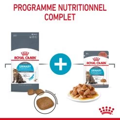 Royal Canin Urinary Care Pour Chat 2kg -Alimen Tation Chats Royal Canin Urinary Care Chat FR 04 2