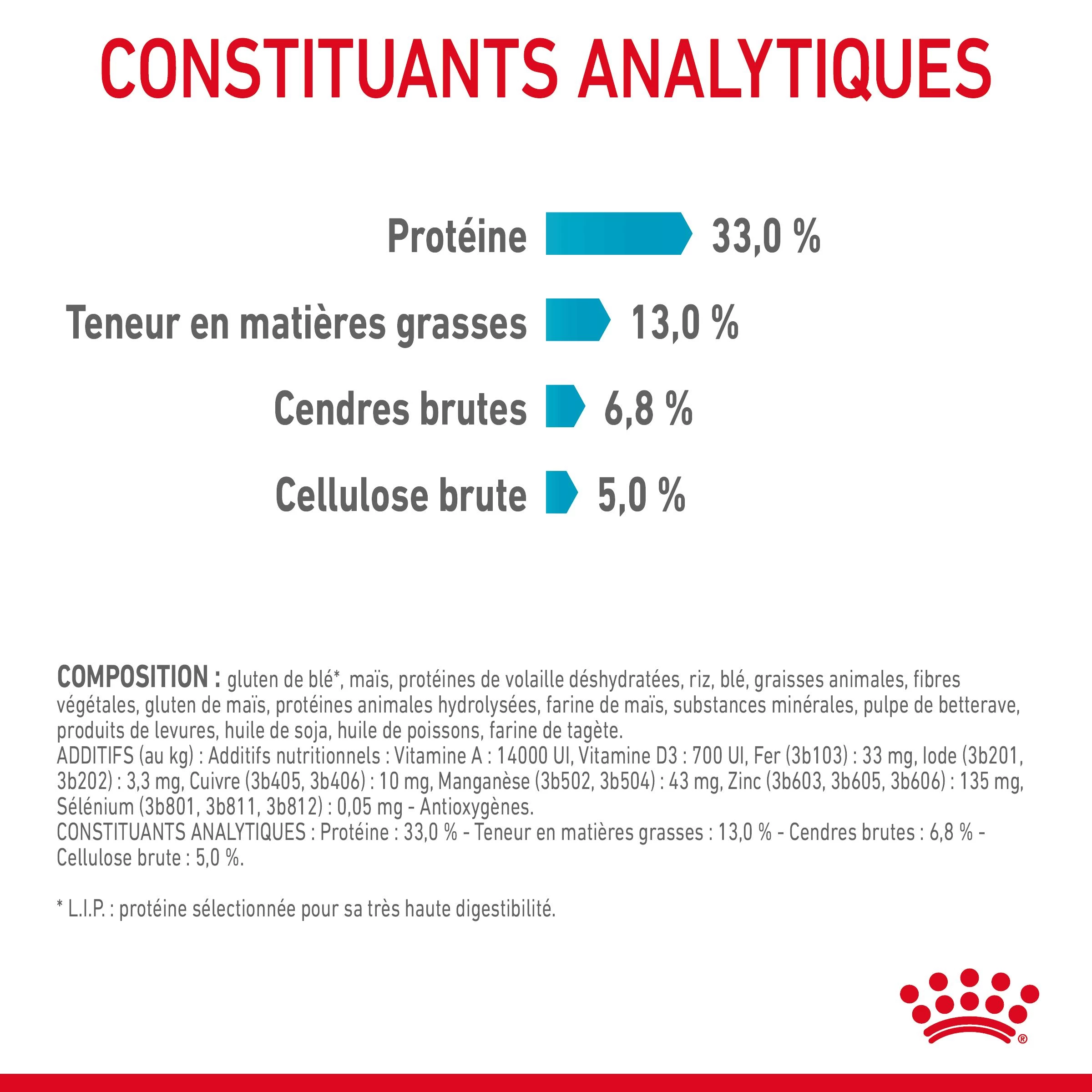 Royal Canin Urinary Care Pour Chat 10kg 10 Royal Canin Urinary Care Pour Chat 10kg – Image 8