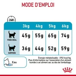 Royal Canin Urinary Care Pour Chat 4kg -Alimen Tation Chats Royal Canin Urinary Care Chat FR 09 1