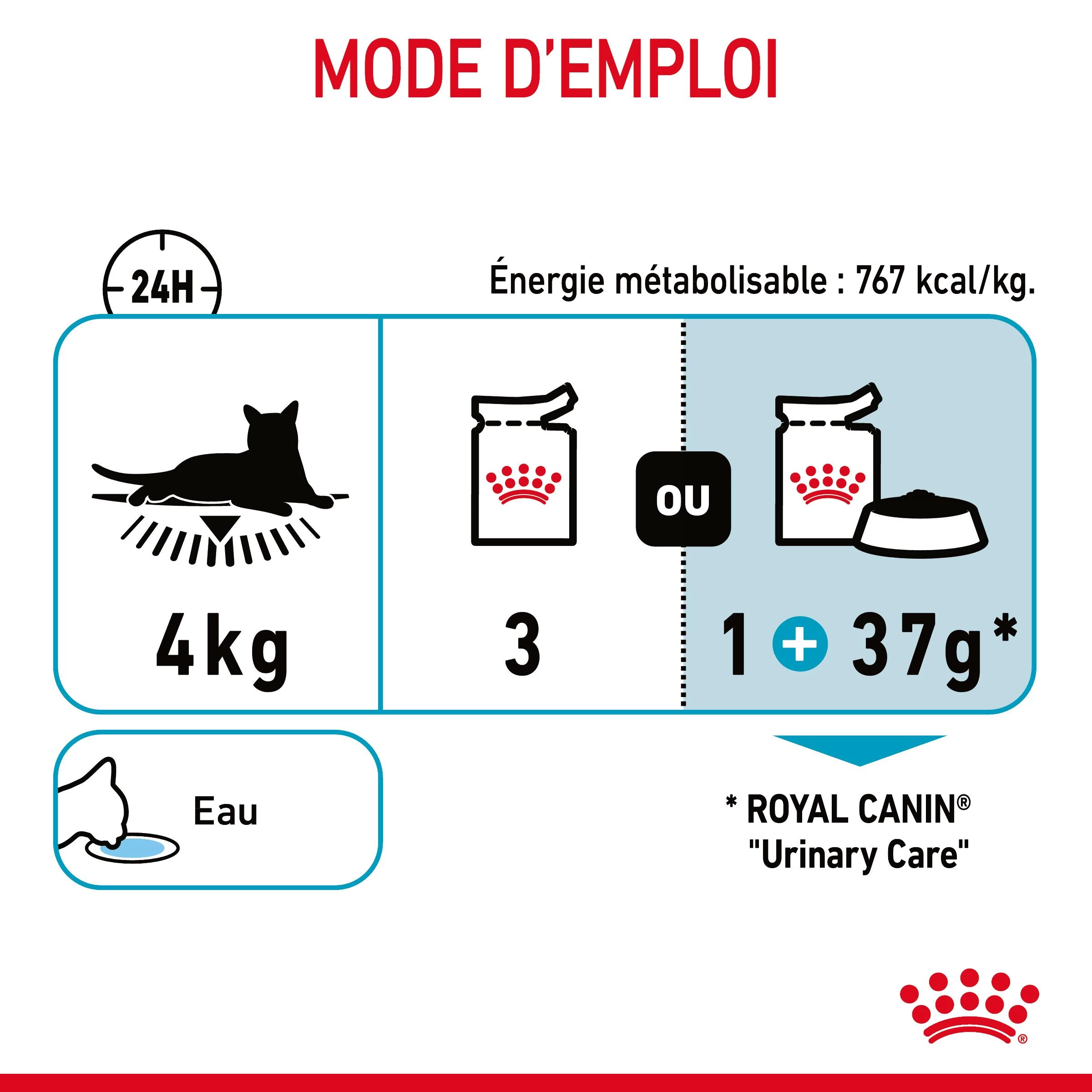 Royal Canin Urinary Care En Sauce Pour Chat 12 Sachets De 85g 13 Royal Canin Urinary Care En Sauce Pour Chat 12 Sachets De 85g – Image 11