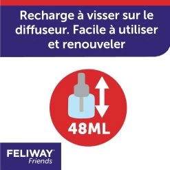 Feliway Friends -Alimen Tation Chats feliway friends diffuseur 1recharge 2 FR 1
