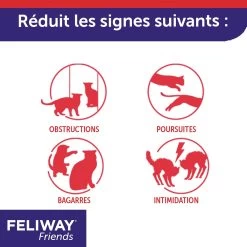 Feliway Friends -Alimen Tation Chats feliway friends diffuseur 1recharge 3 FR 1