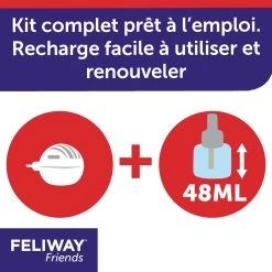 Feliway Friends -Alimen Tation Chats feliway friends diffuseur 2 FR 1