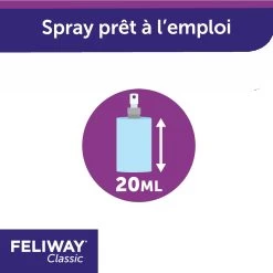 Feliway Spray 20ml -Alimen Tation Chats feliway spray 20ml 2 FR