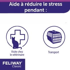 Feliway Spray 20ml -Alimen Tation Chats feliway spray 20ml 3 FR