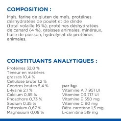 Hill's Science Plan Adult Sterilised Croquettes Et Boîtes Pour Chat Stérilisé 21 Hill's Science Plan Adult Sterilised Croquettes Et Boîtes Pour Chat Stérilisé -Alimen Tation Chats science plan adulte chat sterilisC3A9 croquettes canard 4 FR 1