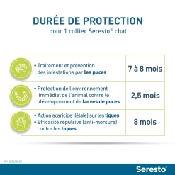 Seresto Collier Chat -Alimen Tation Chats seresto chat dur e de protection