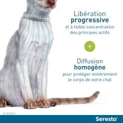 Seresto Collier Chat -Alimen Tation Chats seresto chat principes actifs